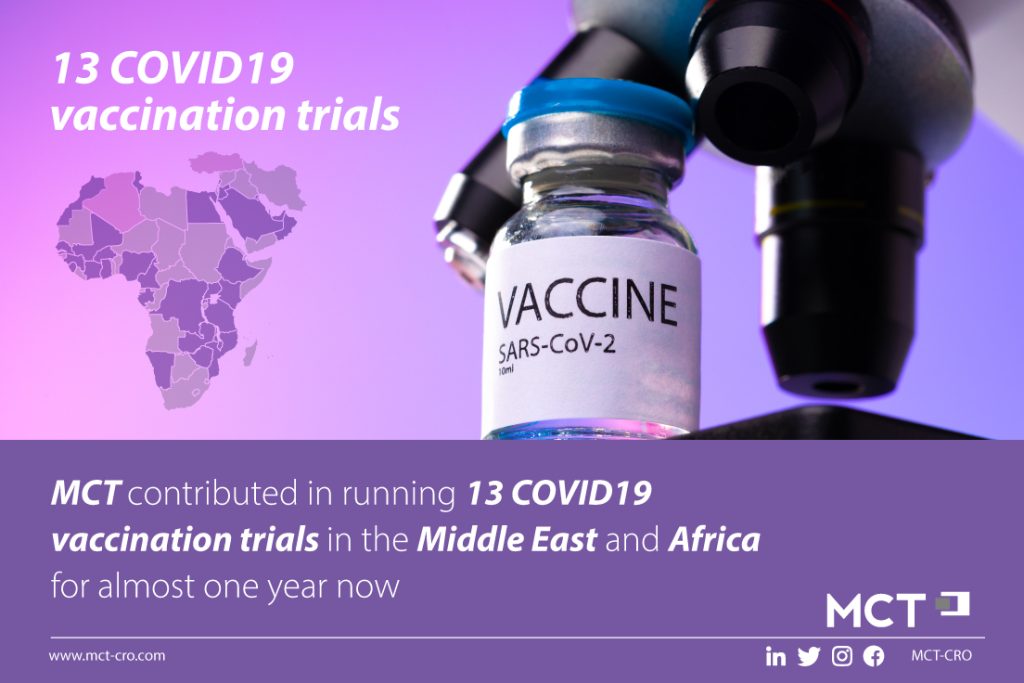 5-MCT-13-Covid19-Trials-2022